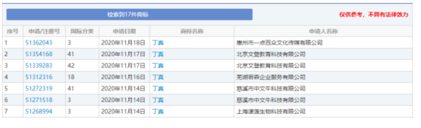 圖片關鍵詞